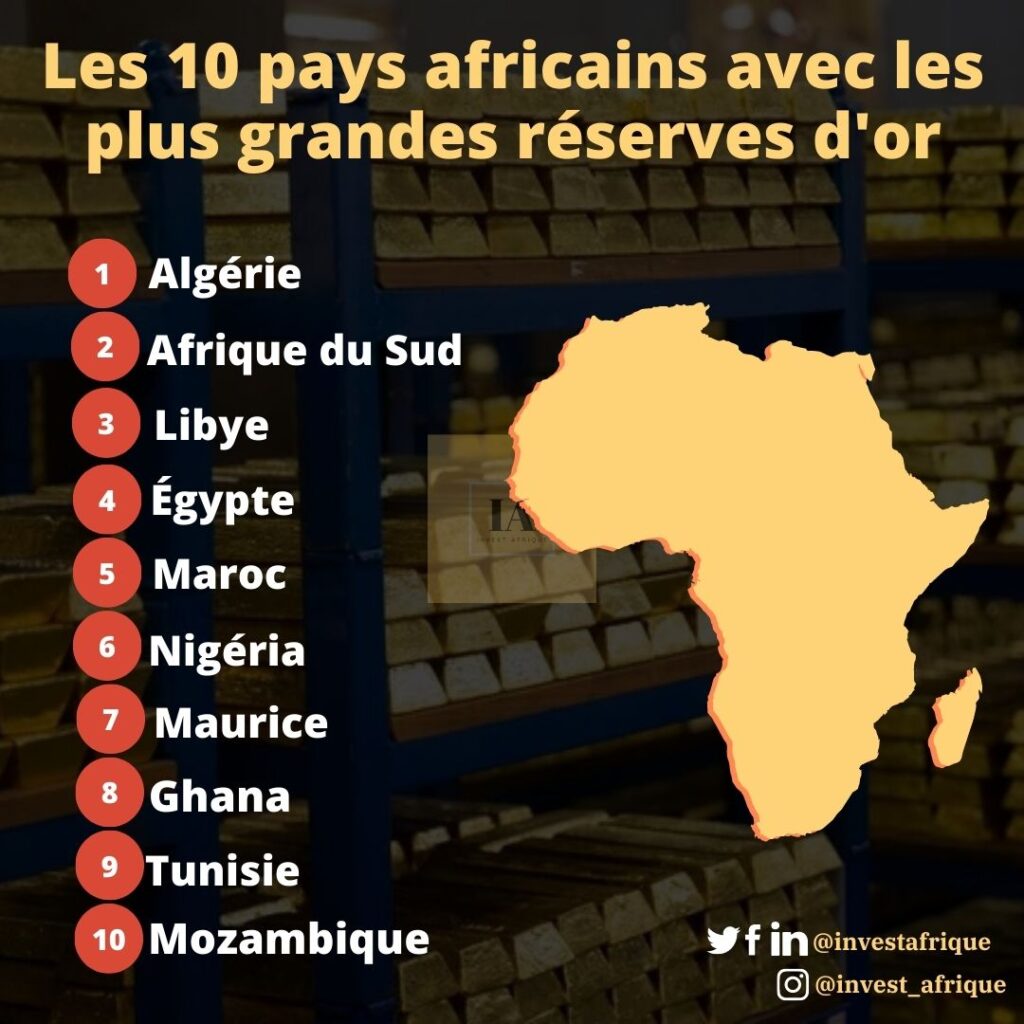 Top 10 des pays africains possédant les plus grandes réserves d’or