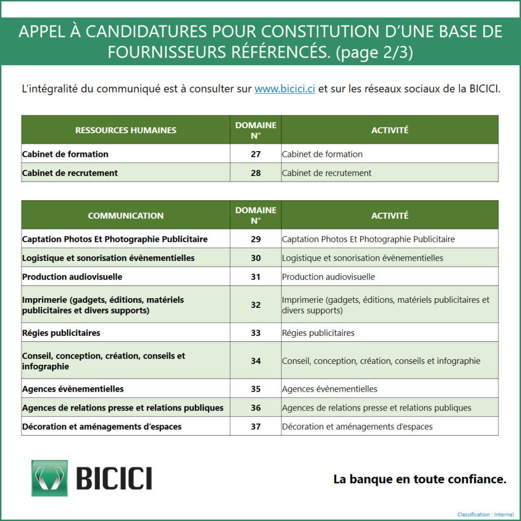 Liste des domaines de référencement 2/3