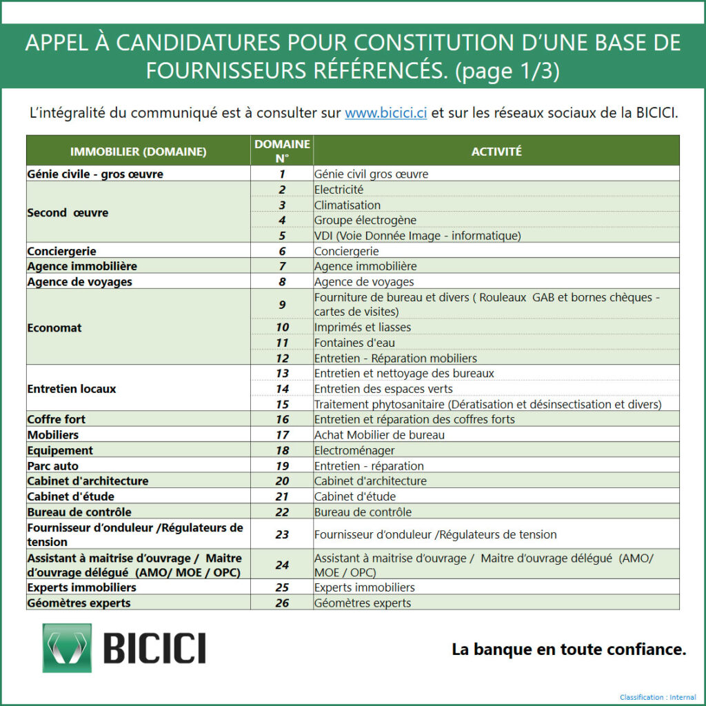 Liste des domaines de référencement 1/3
