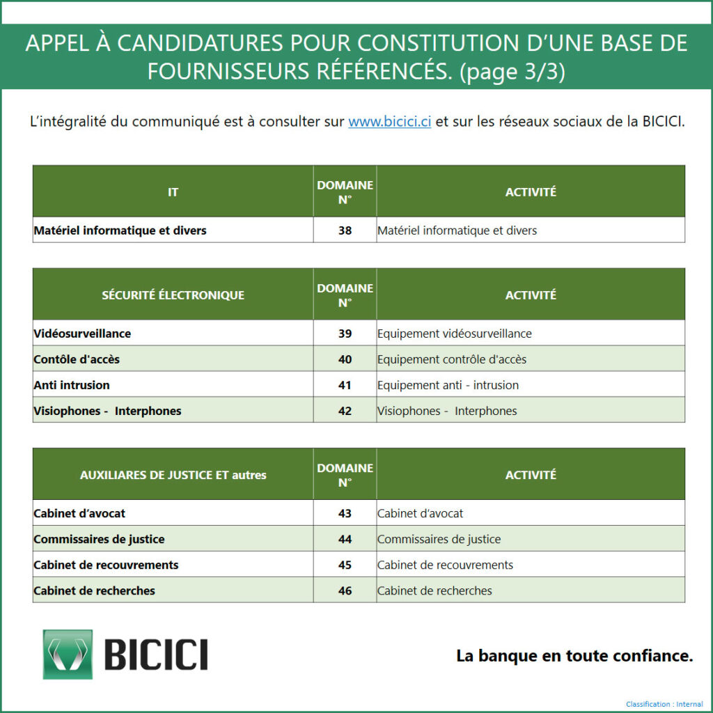 Liste des domaines de référencement 3/3
